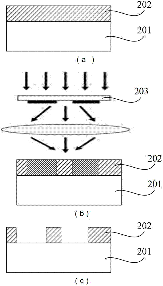 Method for improving stability of alignment precision of high-transparency mask plate