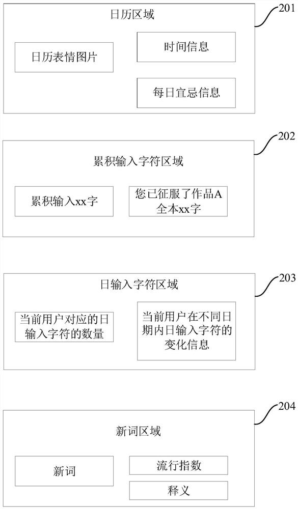 Typewriting information processing method and device and medium