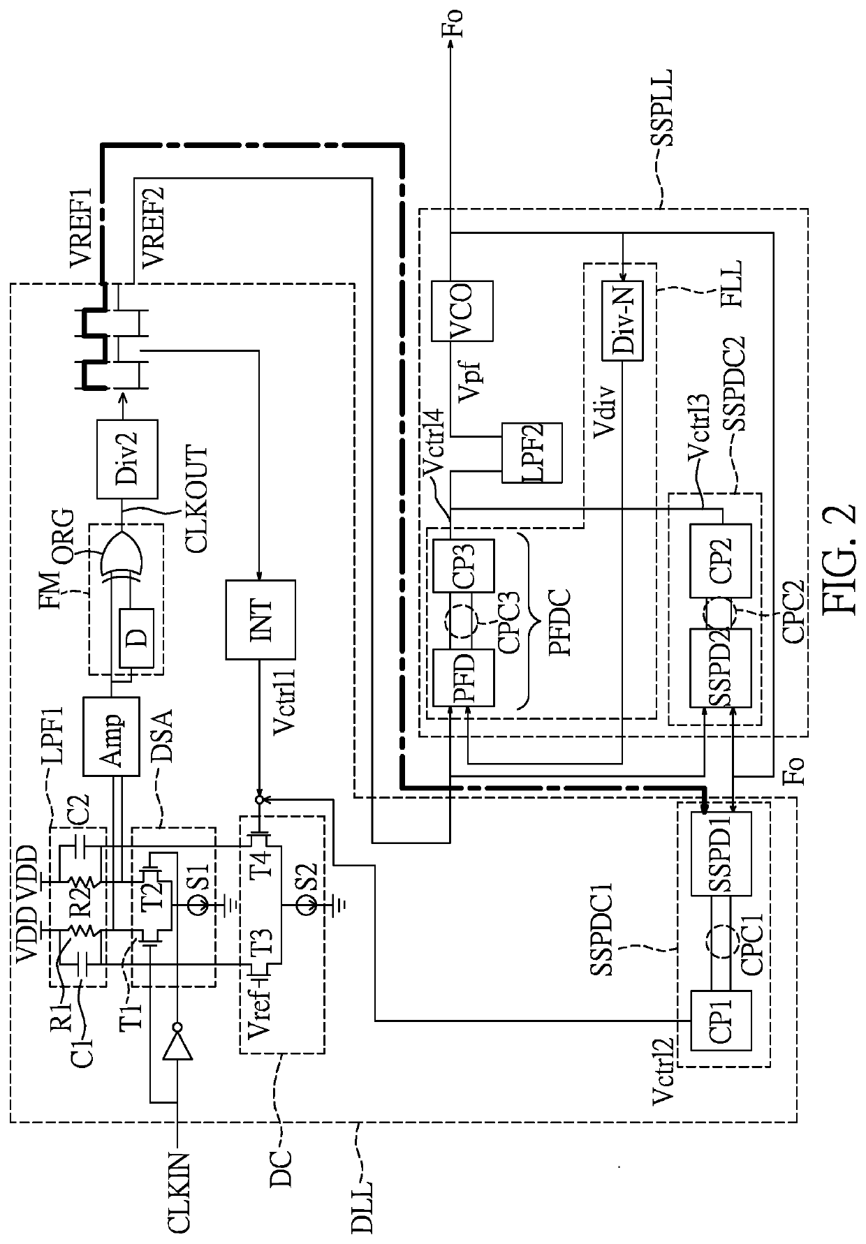 Phase-locked loop circuit