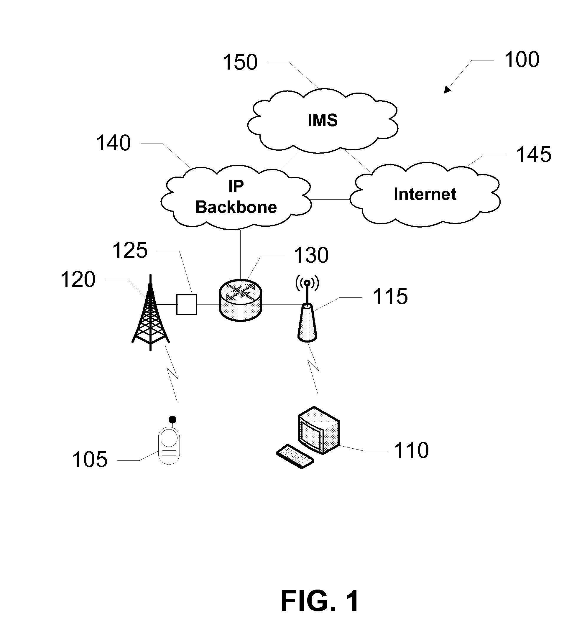 Radio Access Network Node With IP Interface