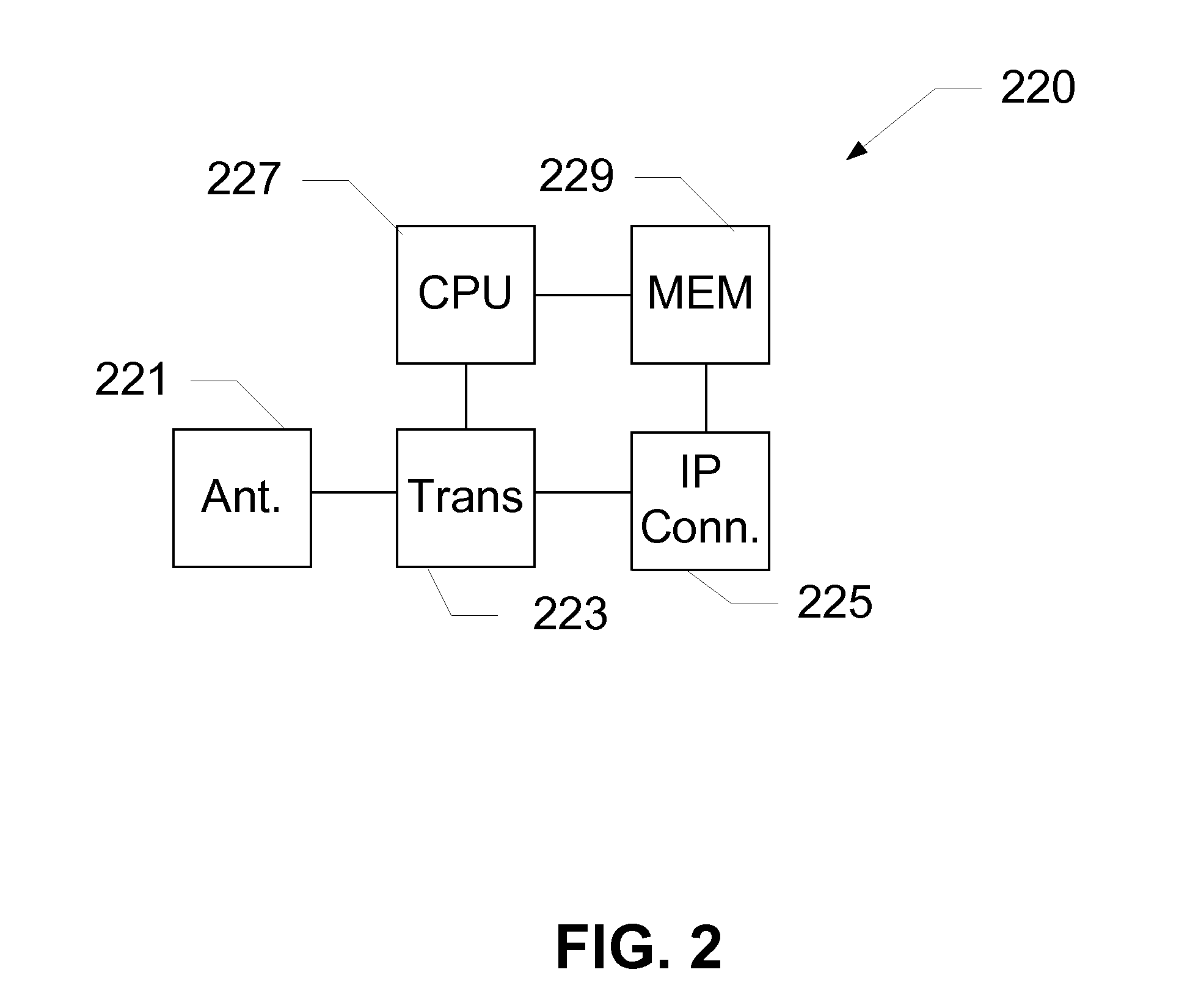 Radio Access Network Node With IP Interface