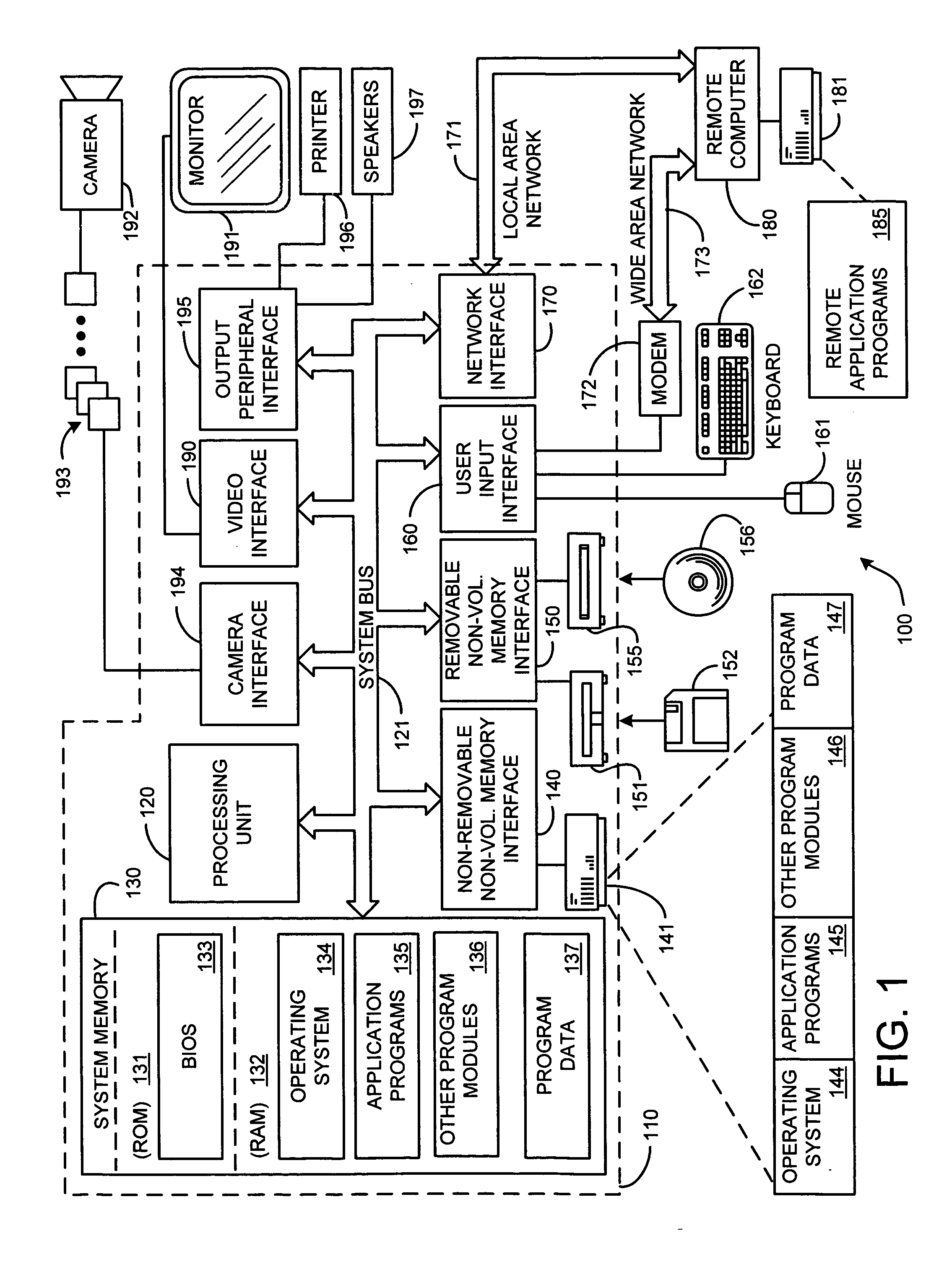 System and process for optimal texture map reconstruction from multiple views