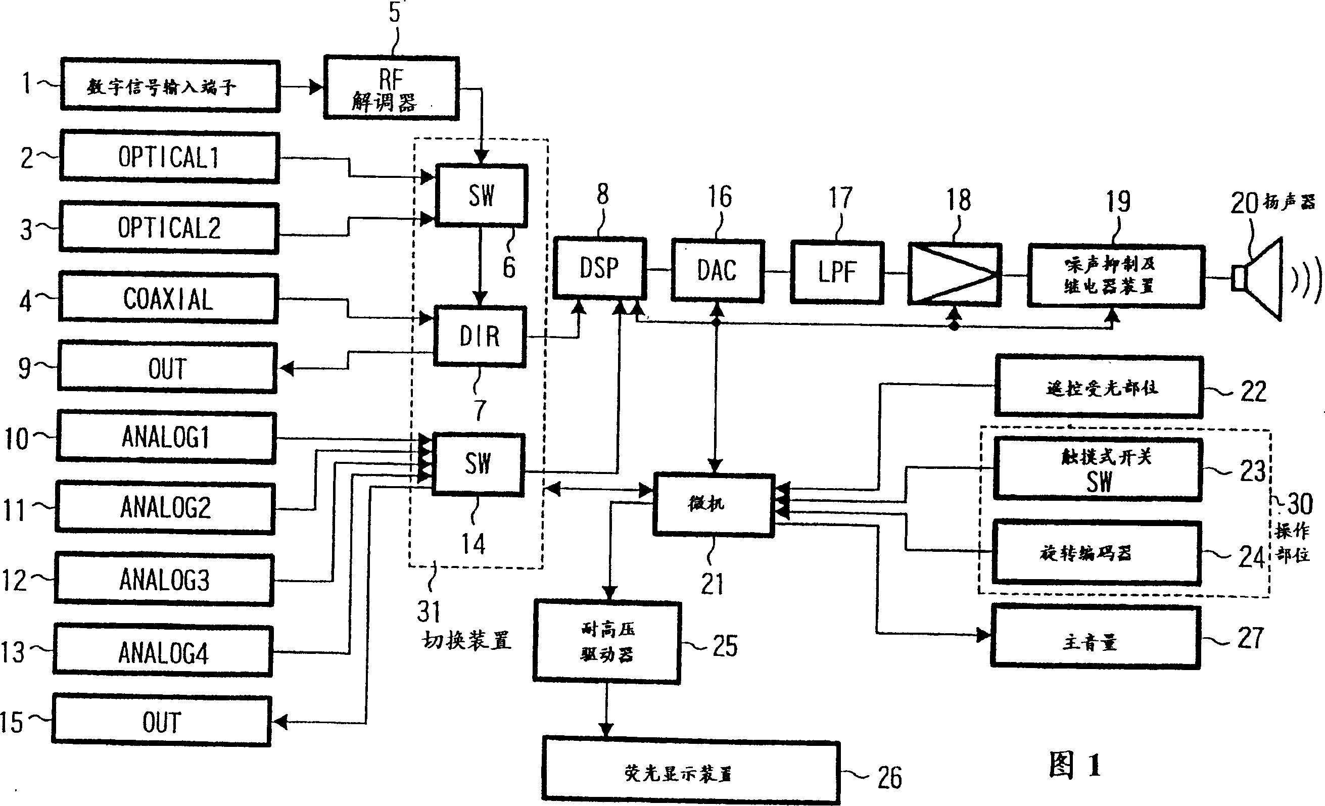 Electronic appliance