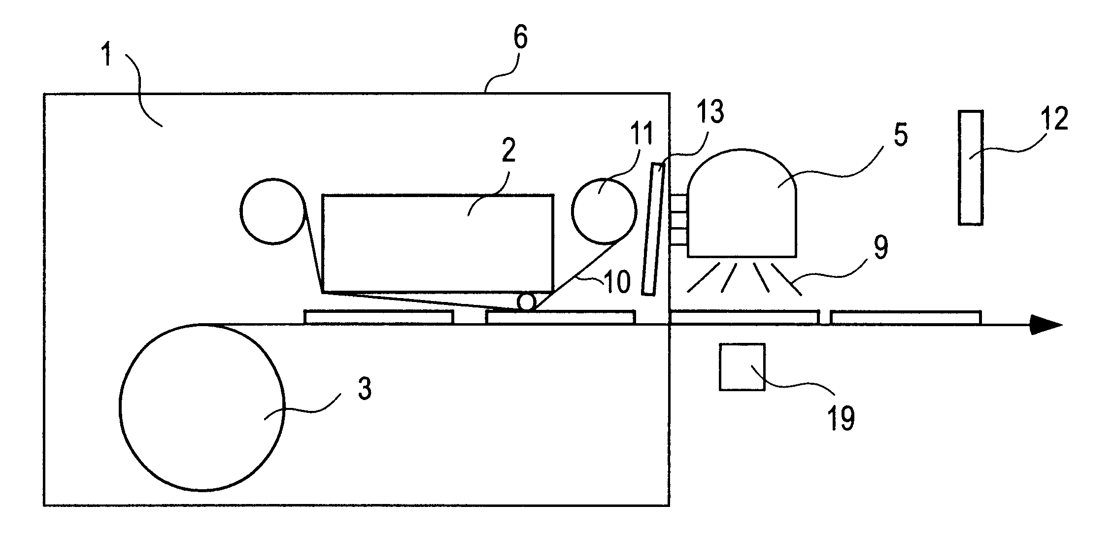 On demand printer apparatus and method with integrated UV curing