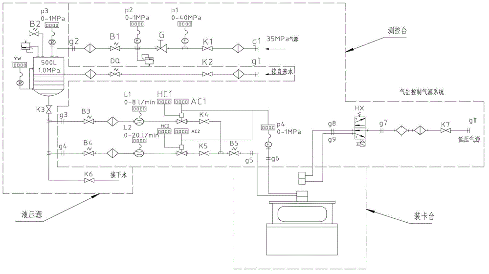 System for accurately measuring flow of engine nozzle