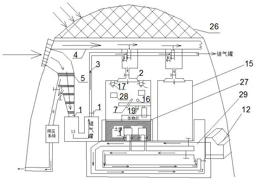 Intelligent integrated agricultural vegetable greenhouse control system