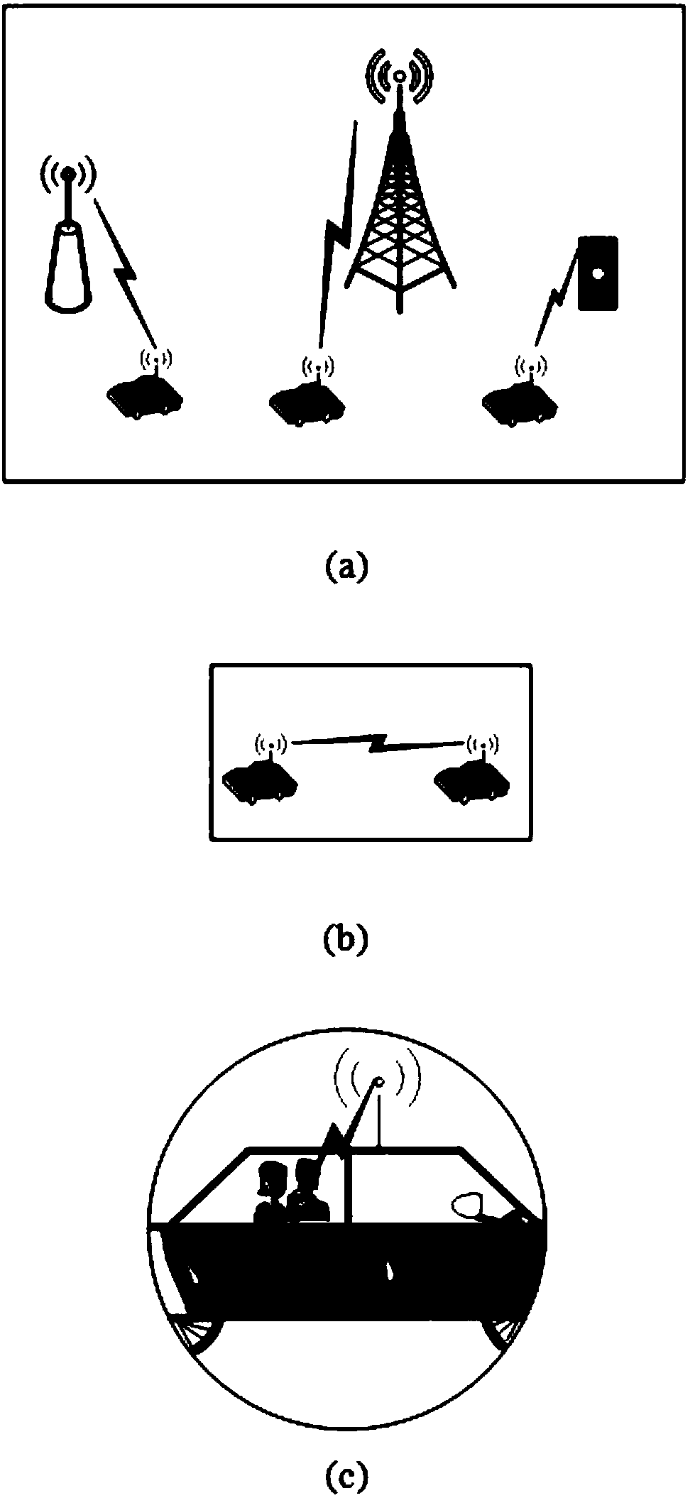 Intelligent connected vehicle (ICV) communication network architecture based on vehicle-mounted base station