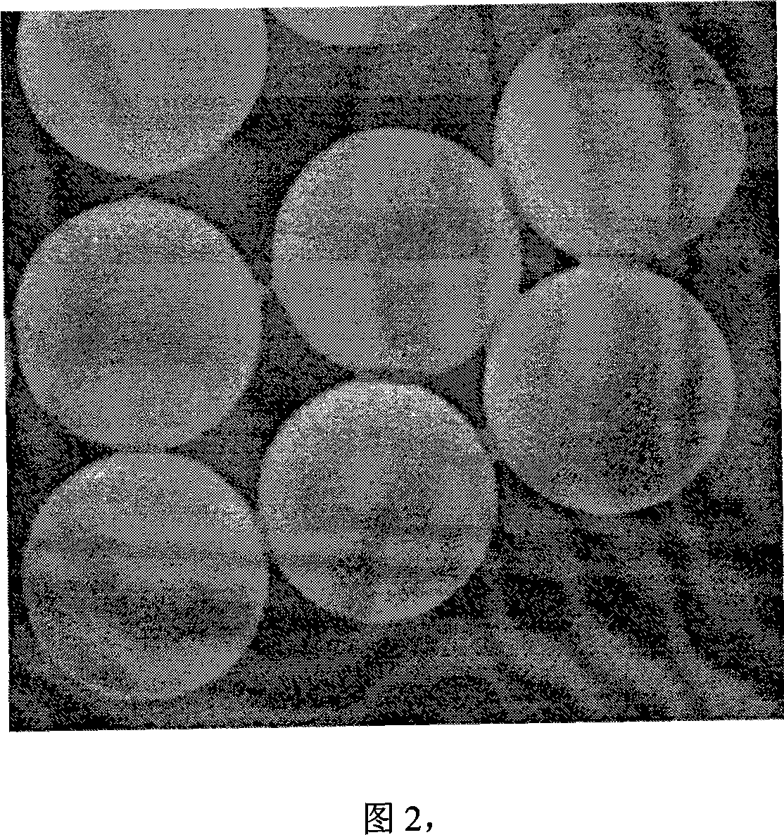 Method of synthesizing monodisperse micron-level poly(methyl methacrylate) micro-sphere