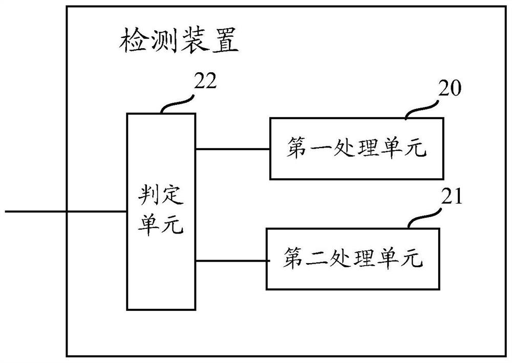 Method and device for plug-in program detection