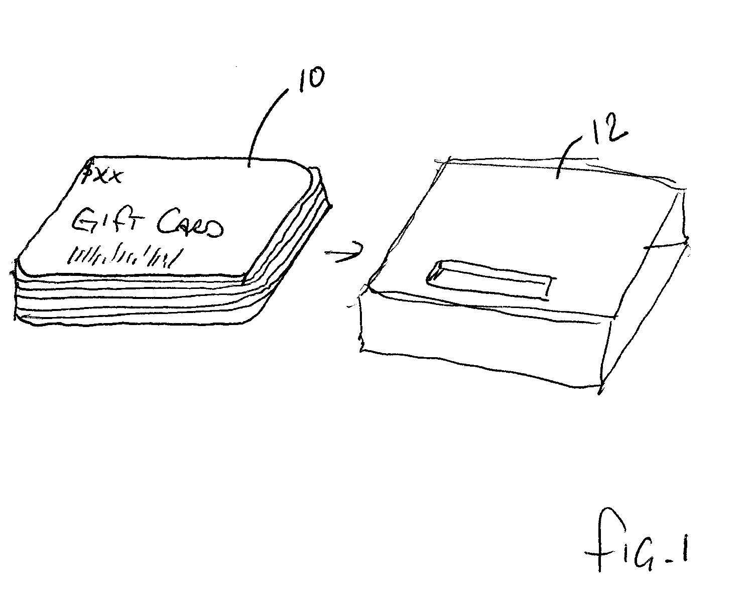 Method of bundling activation and sales of gift cards