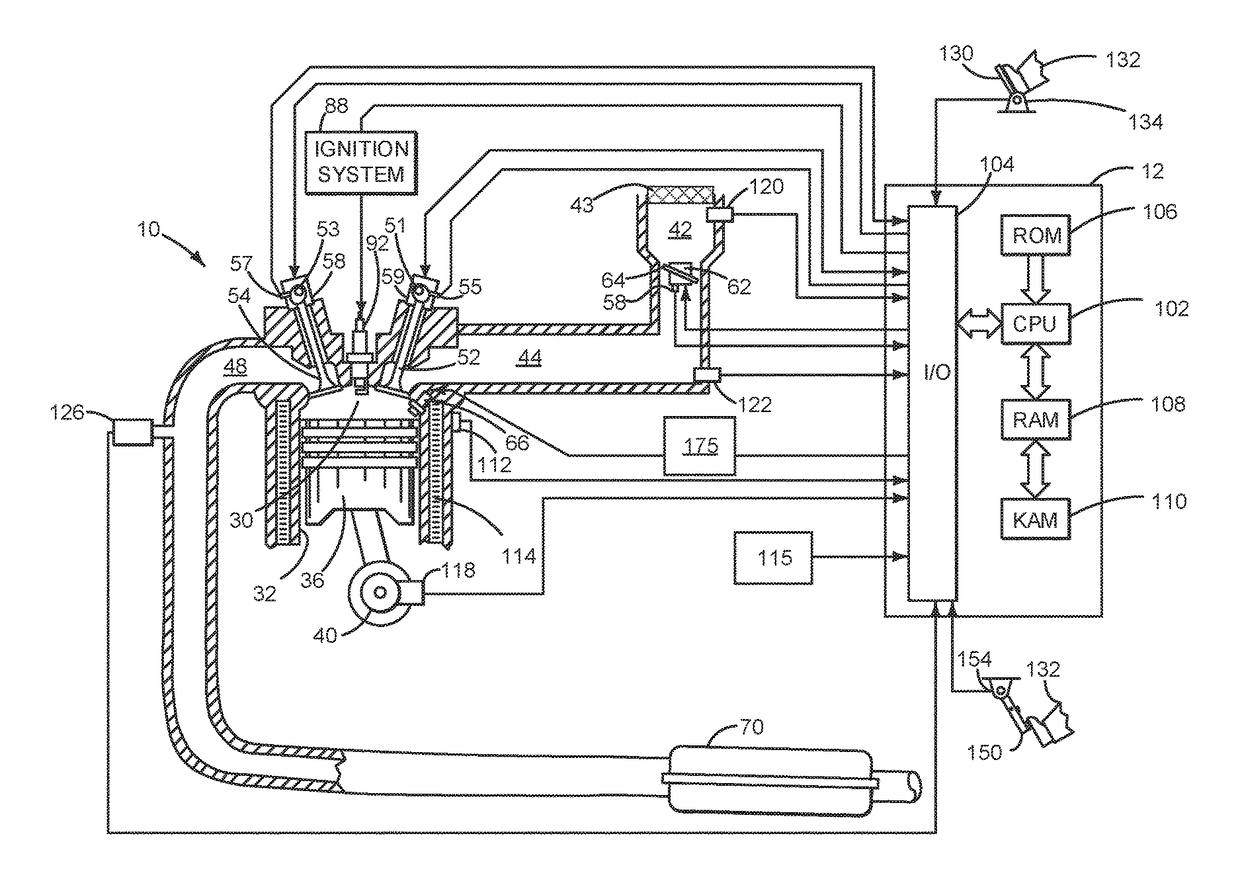 Variable displacement engine control