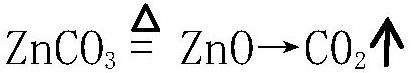 Method for producing zinc oxide for ceramic glaze by using hot-dip galvanized ash