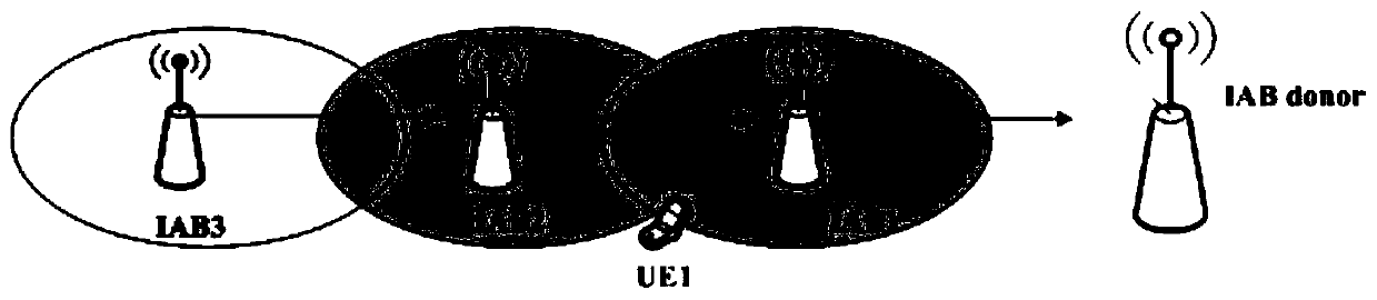 IAB link control method, communication unit and computer readable storage medium