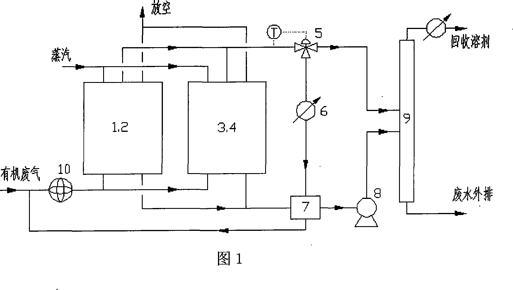 Continuously absorbing and rectifying organic waste recovering method