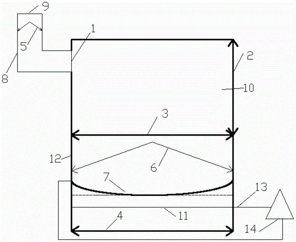 An alarm device for the concentration of inhalable particulate matter in the air exceeding the limit