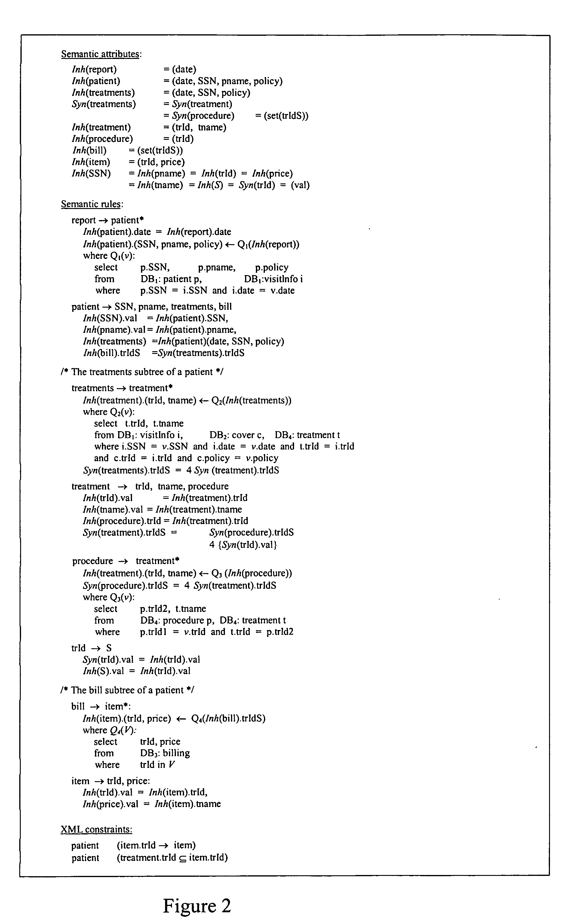 System and method for XML data integration