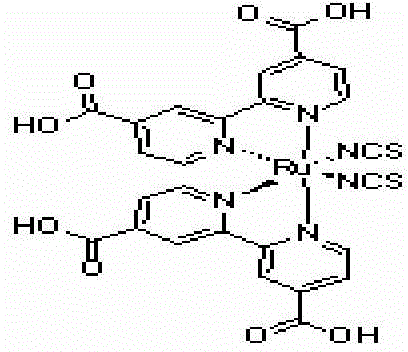 Method for degrading lignin using visible-light response composite catalyst