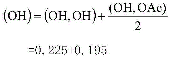 Polyvinyl alcohol, preparation method and applications