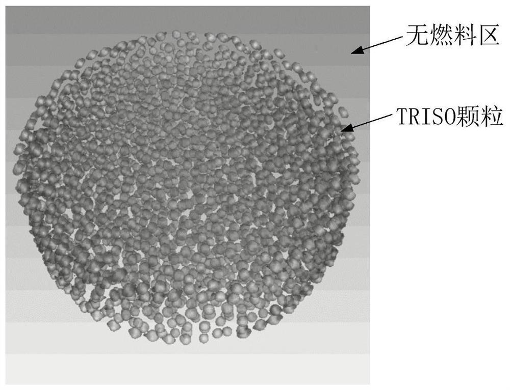 Inert matrix dispersed fuel pellets and preparation method thereof