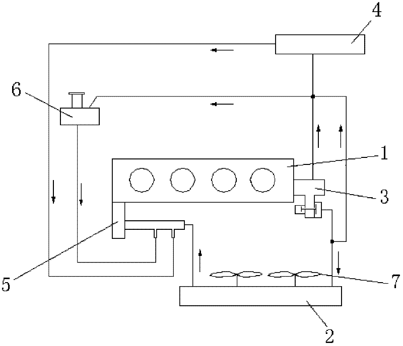 A cooling system for a hybrid vehicle