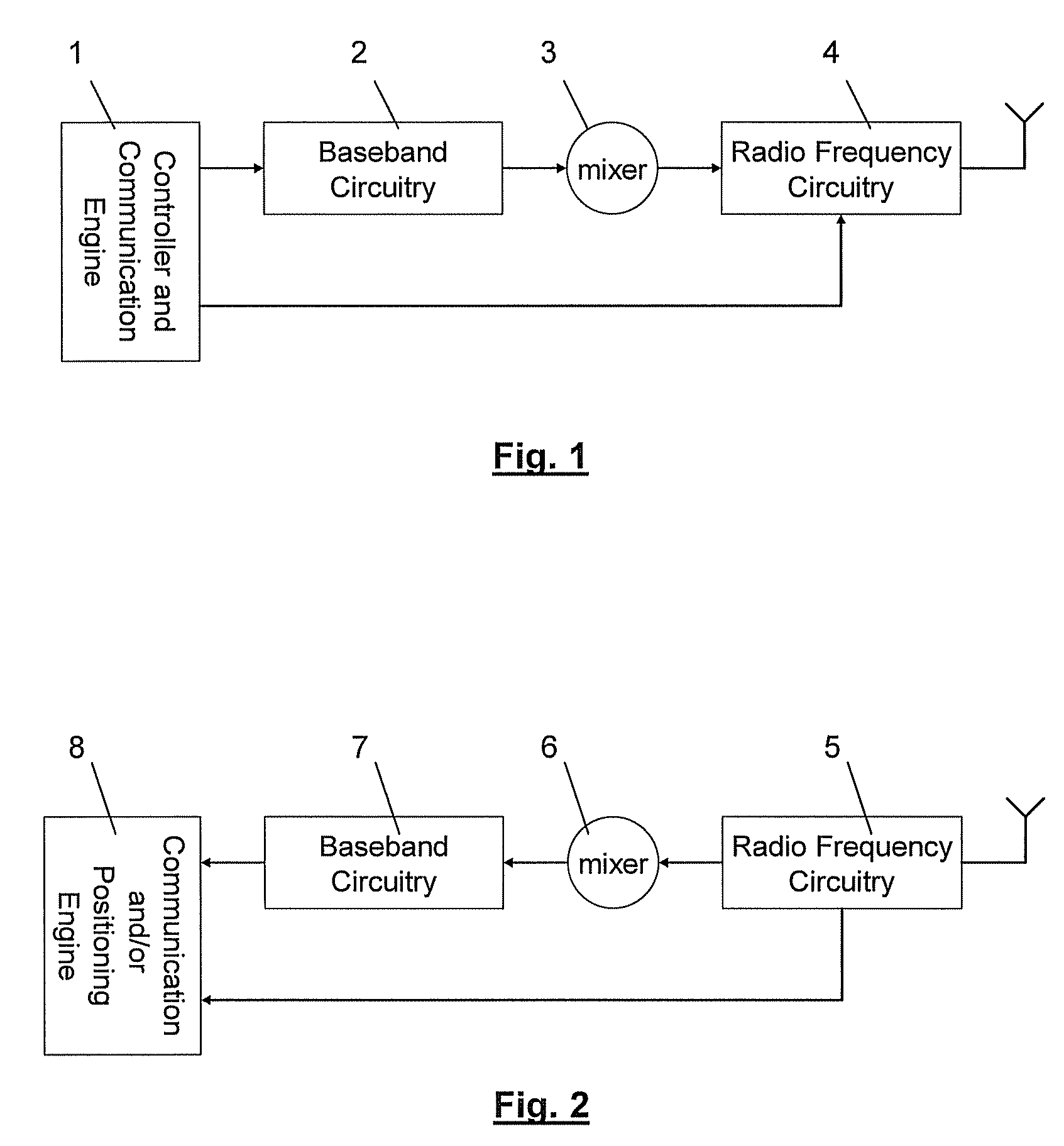 Method for estimating distance between transmitter and receiver, and transmitter and receiver implementing same