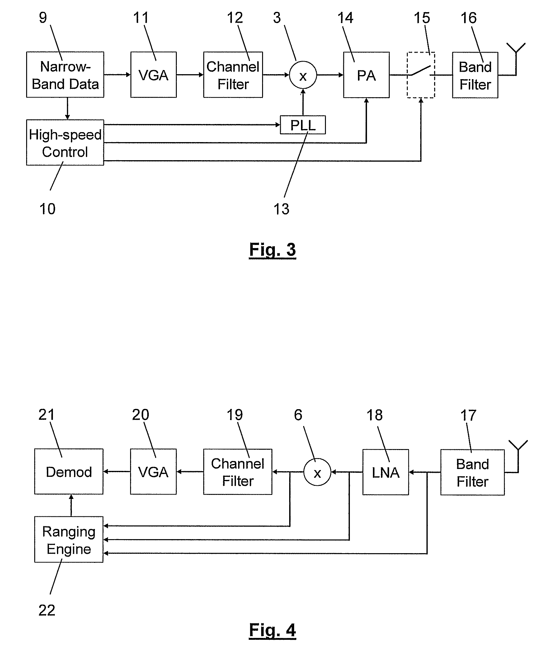 Method for estimating distance between transmitter and receiver, and transmitter and receiver implementing same