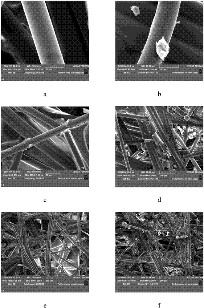 Flame-retardant polyester-type air filtering paper and preparation method thereof