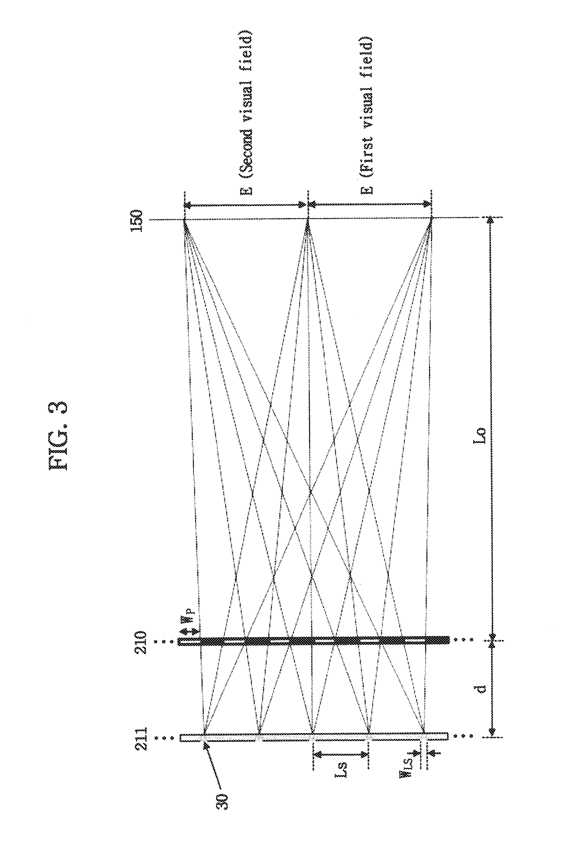 3-Dimensional Displaying Apparatus And Driving Method Thereof