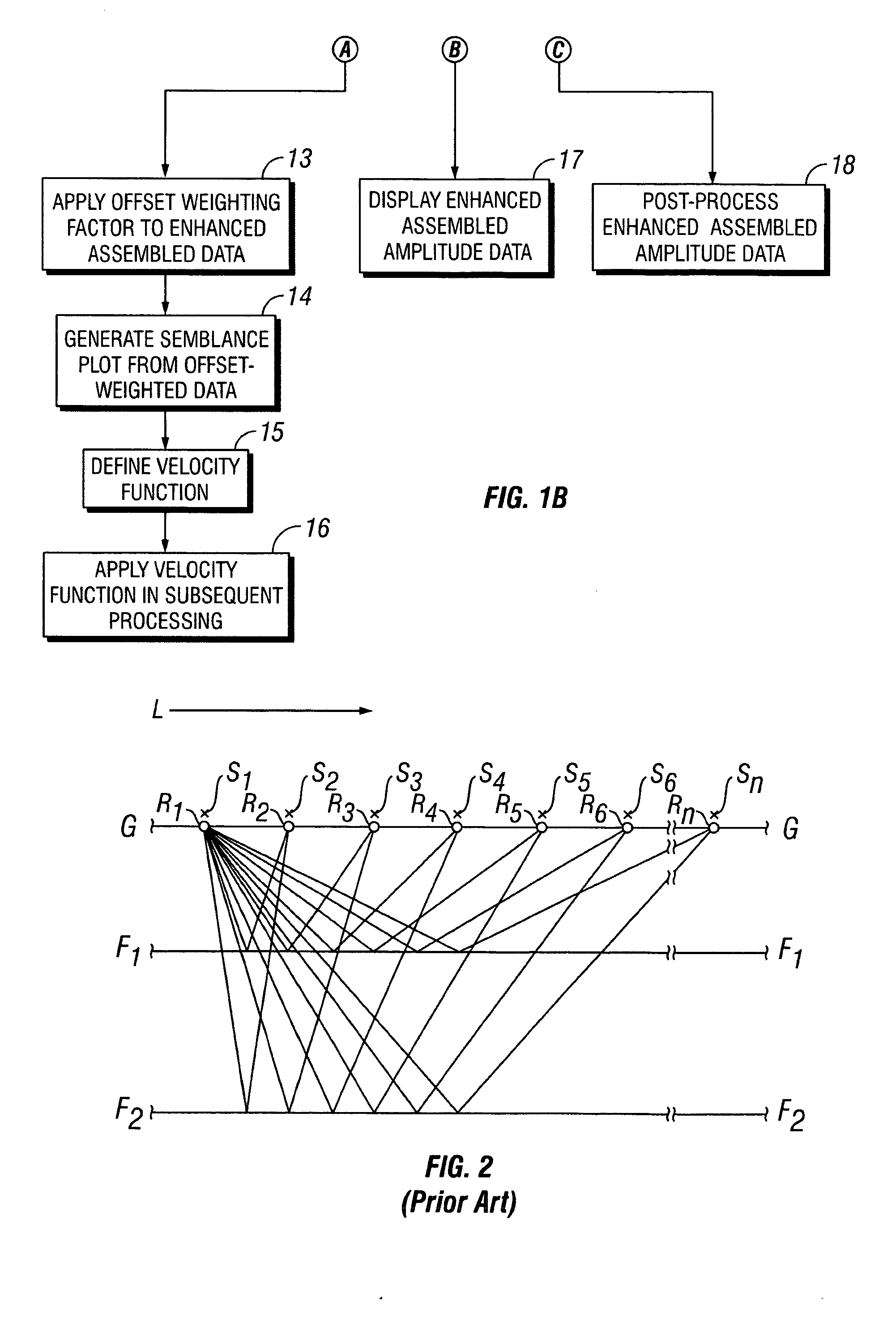 Radon transformations for removal of noise from seismic data