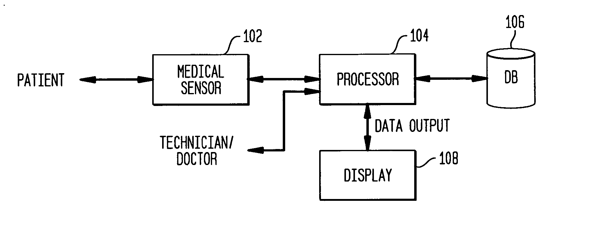 System and method for local deformable motion analysis