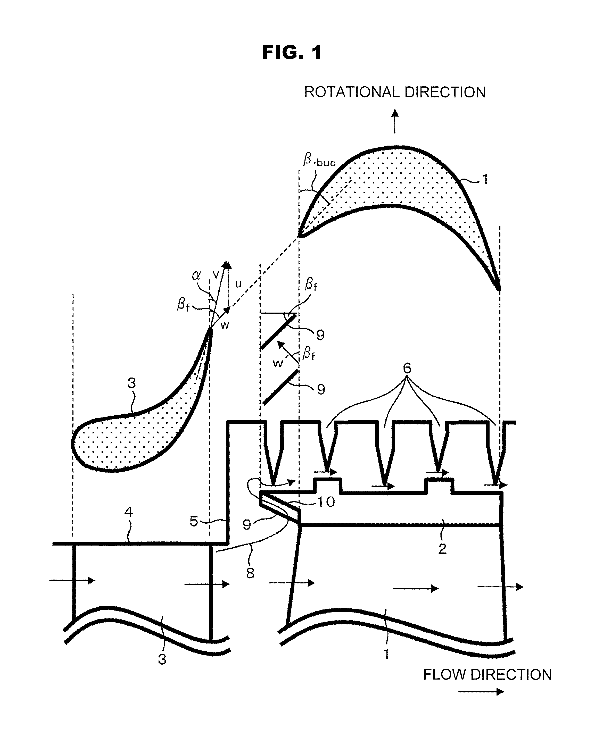 Rotor oscillation preventing structure and steam turbine using the same