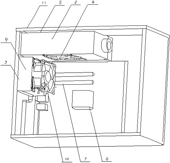 Cooling system of low-noise central control system