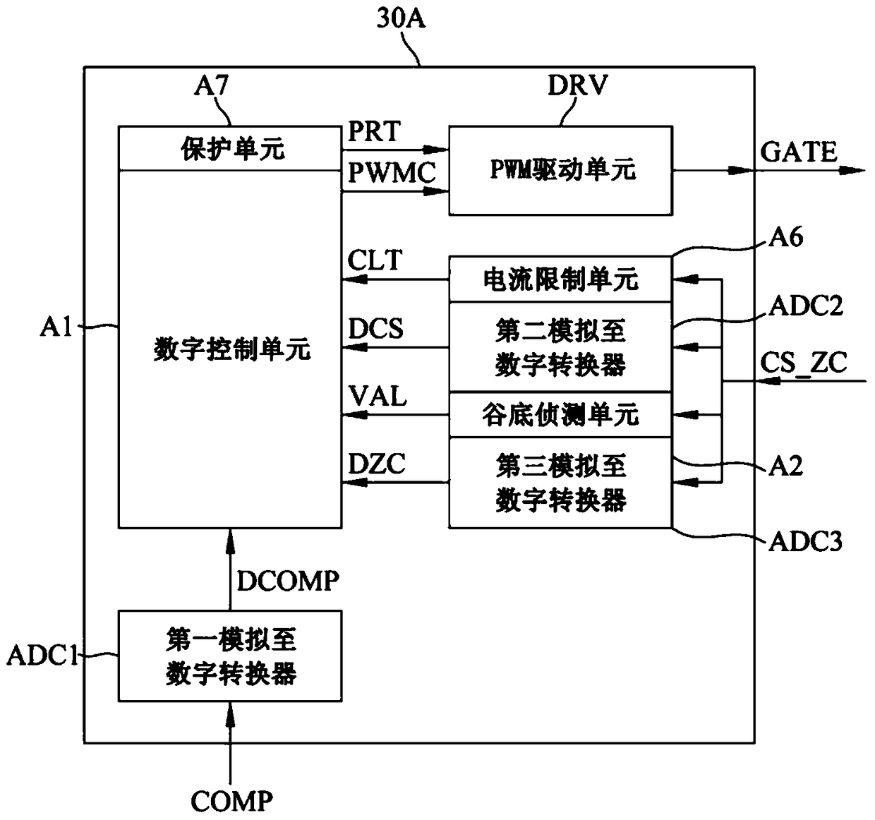 multifunctional power converter