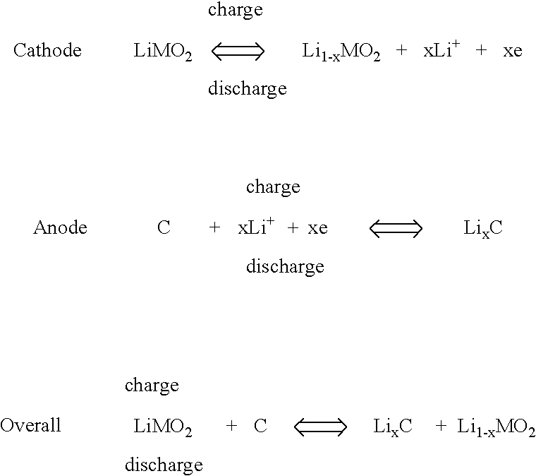 Secondary non-aquenous electrochemical cell configured to improve overcharge and overdischarge acceptance ability