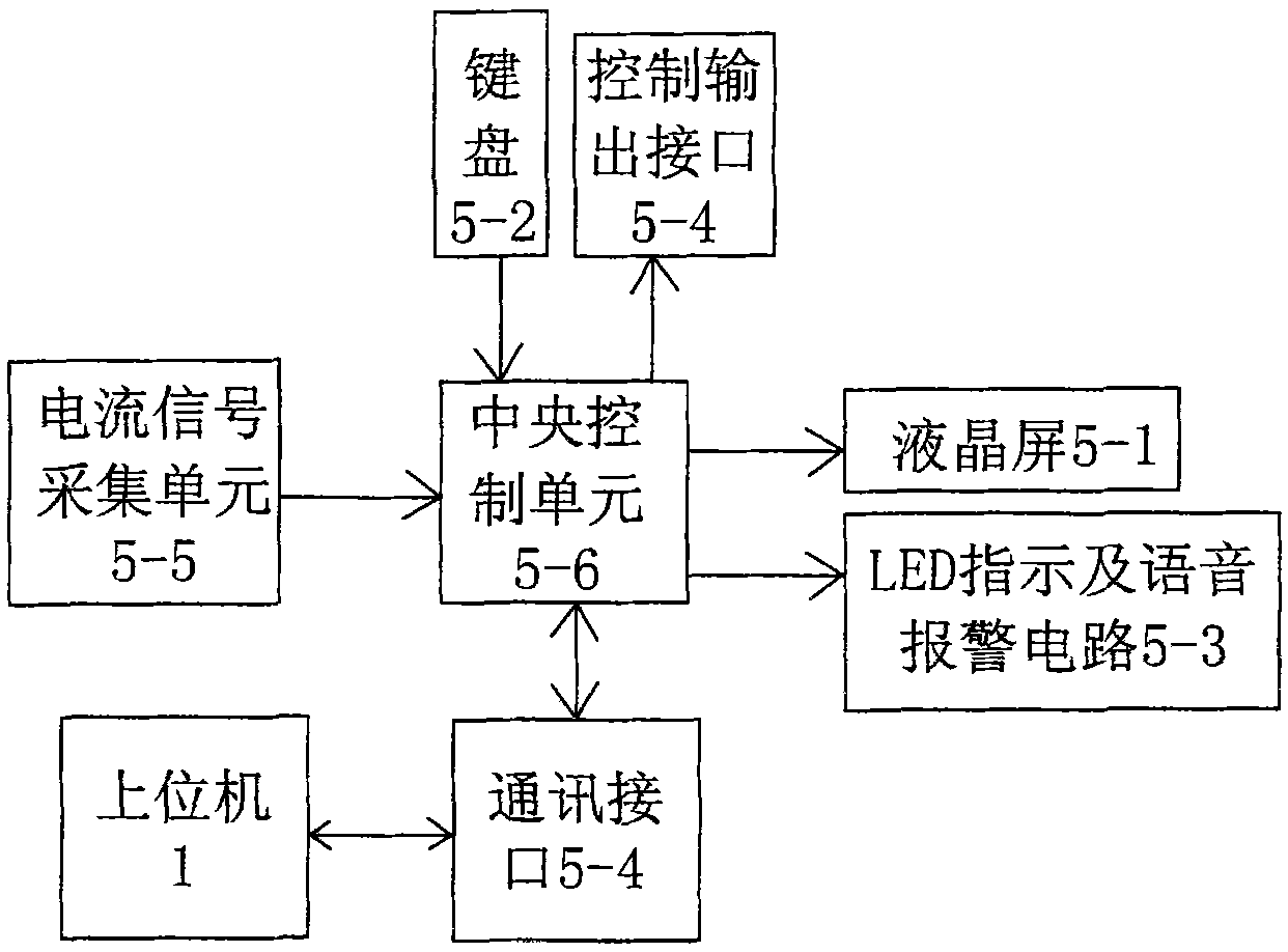 Temperature measuring type electrical fire monitoring system