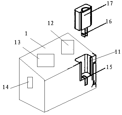 Multifunctional obstetrics and gynecology clinic treatment device and method thereof