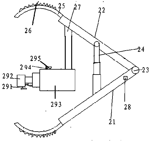 Multifunctional obstetrics and gynecology clinic treatment device and method thereof