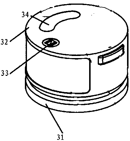 Multifunctional obstetrics and gynecology clinic treatment device and method thereof