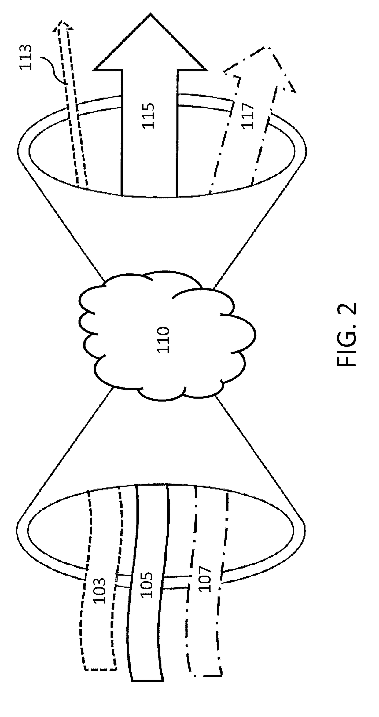 Dynamic traffic shaping for communication networks in moving vehicles, such as trains