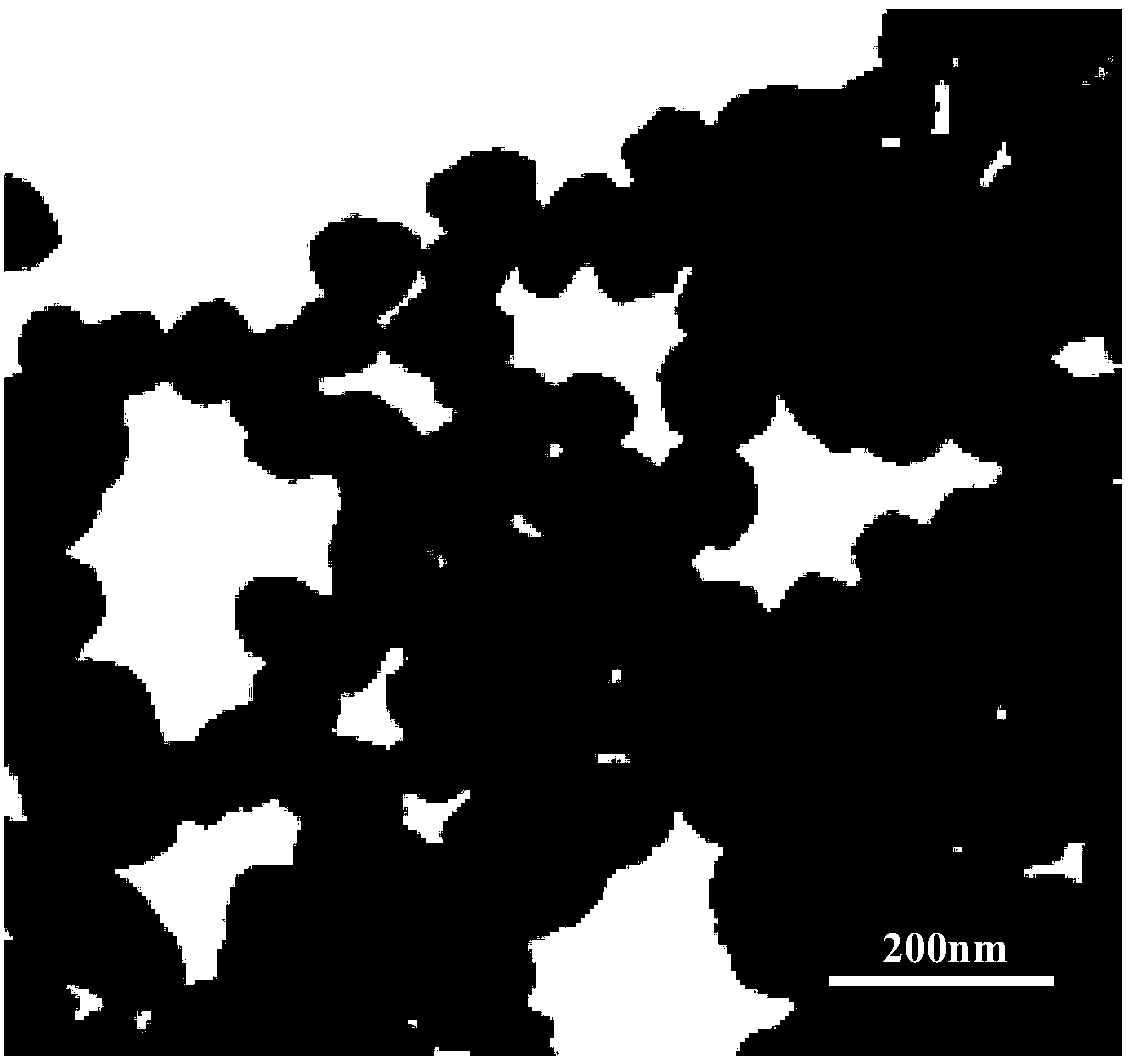 Preparation method of different valence cobalt-carbon nanometer composite materials