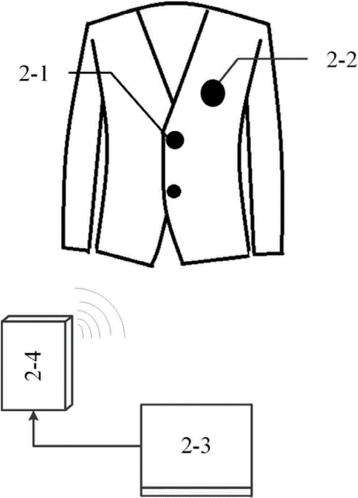 Button-type RFID tag