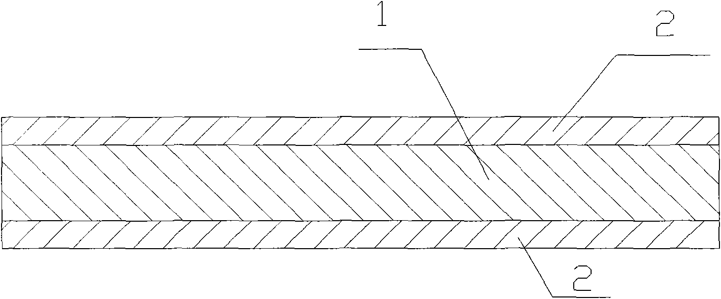 Semiconductor thermal expansion glass mat and production method thereof