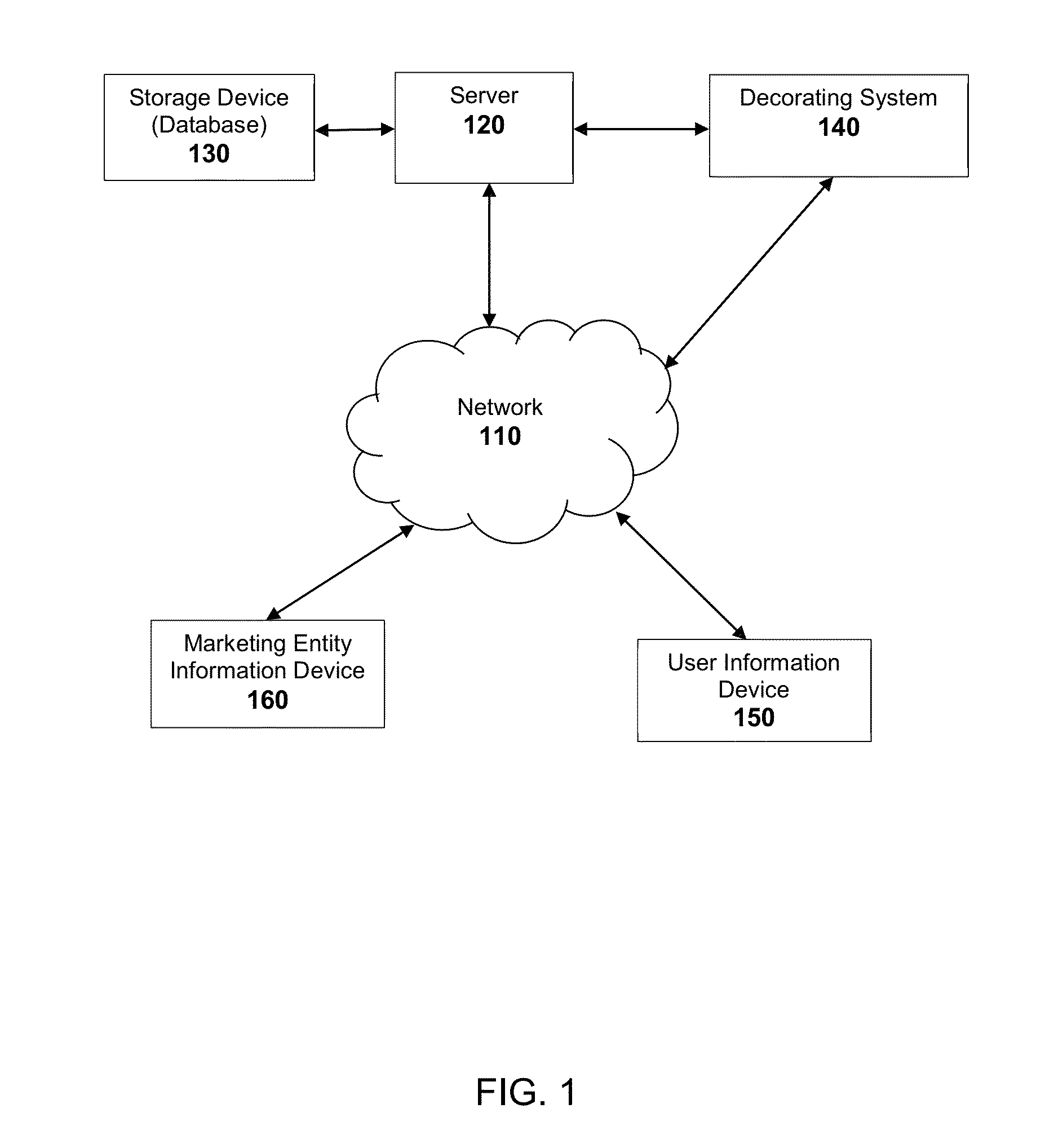 Method and system for customizing food service articles