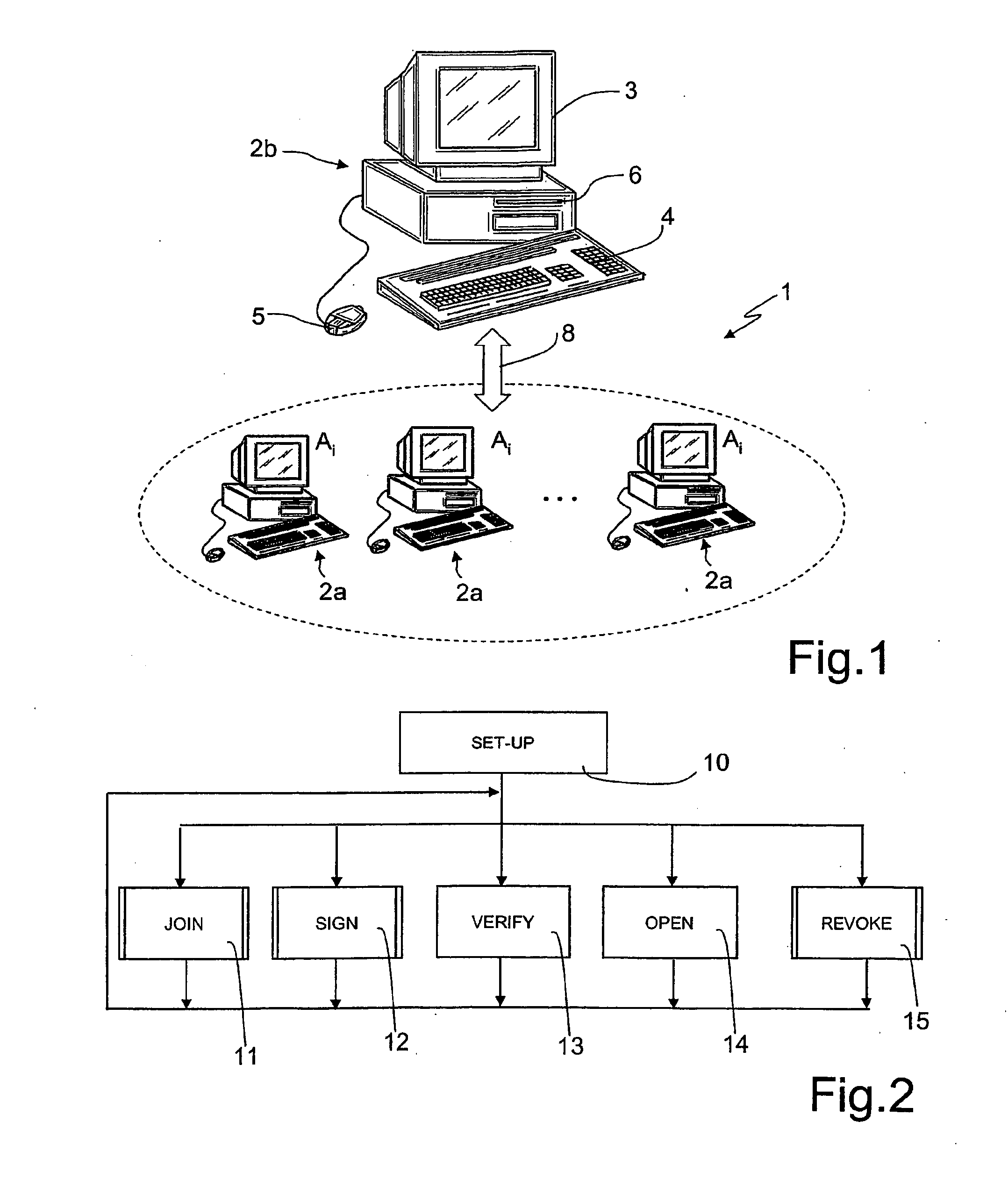 Group Signature Scheme With Improved Efficiency, in Particular in a Join Procedure