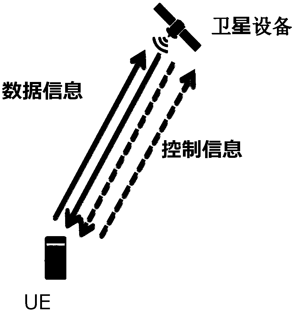 Electronic device, user device, wireless communication method, and storage medium