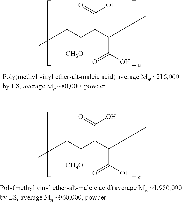 Multiple Component Materials Having A Color-Changing Composition