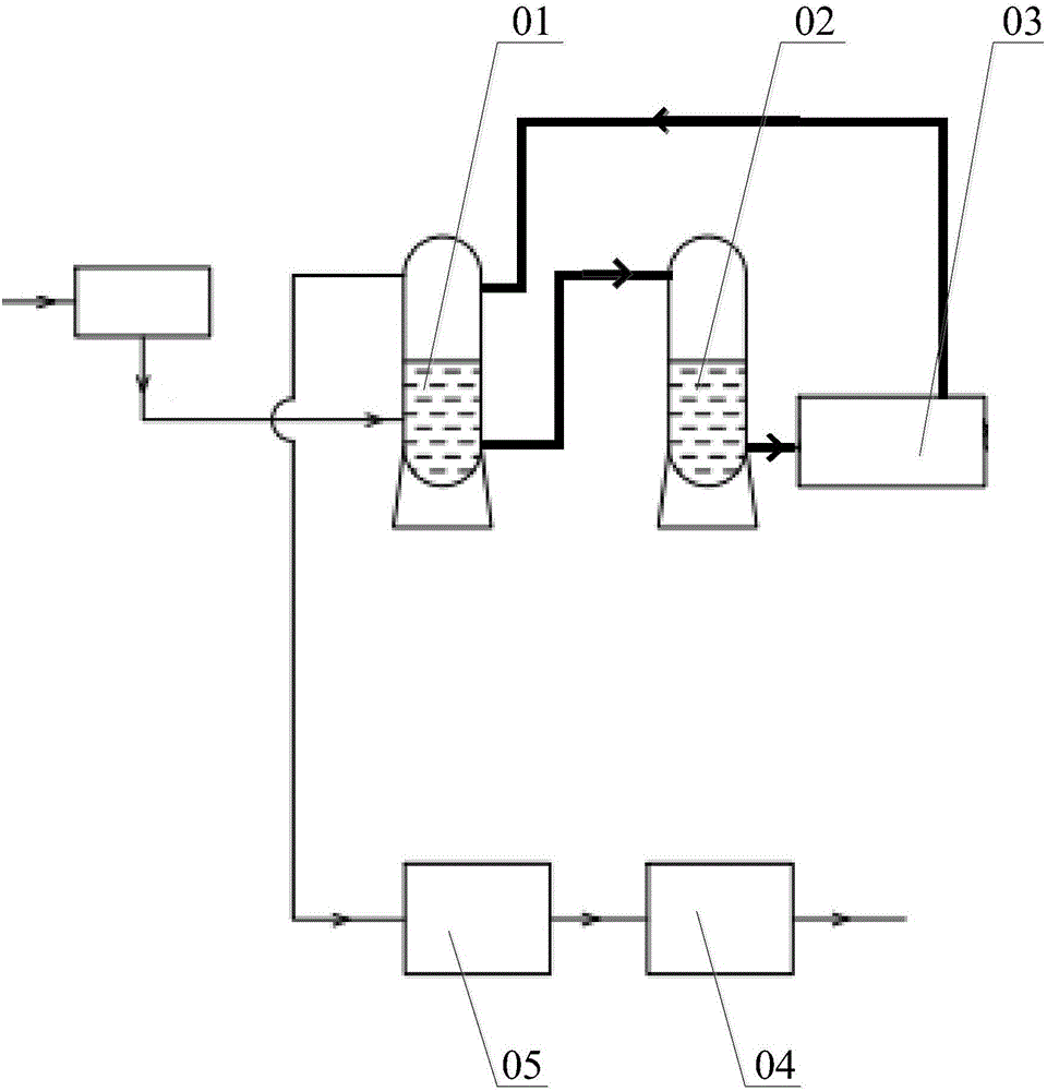 Natural gas purifying system