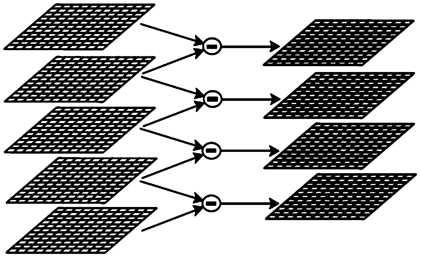 High-resolution remote sensing image feature matching method