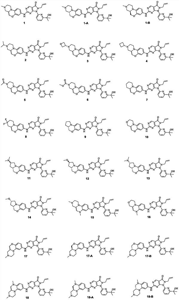 Pyrimidine derivative used as Wee1 inhibitor