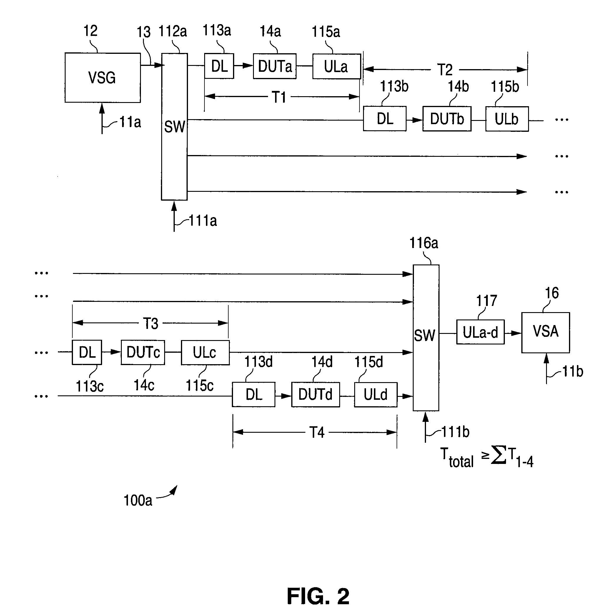 Method and system for testing multiple data packet transceivers together during a predetermined time interval